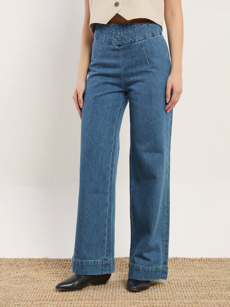 Midlize Wide Denim – ch!iii